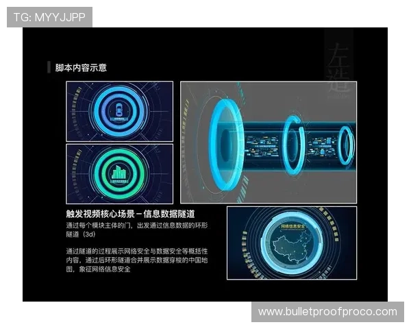 全面解析MG游戏平台的安全保障措施确保玩家账号信息安全无忧