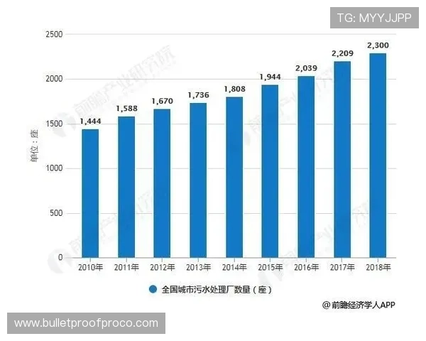 宝昂电子厂最厉害的三个部门分别是哪三个，深入分析其在行业中的优势